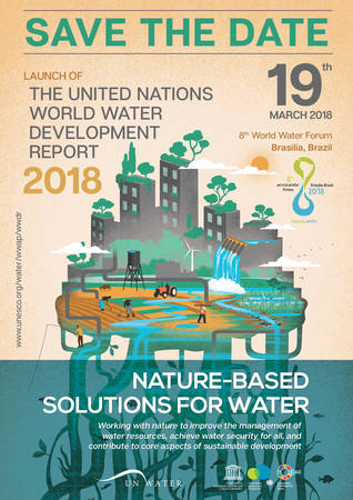 nature-based solutions