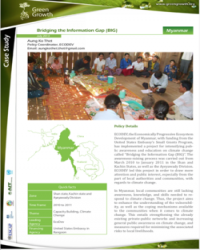 myanmar