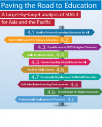 Paving the Road to Education