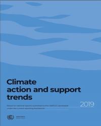 Climate Action and Support Trends