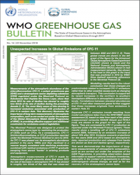 WMO Greenhouse Gas Bulletin