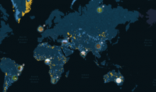 Freshwater Ecosystem Analysis and Case Stories